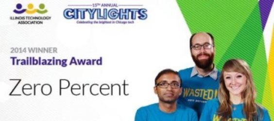 ITA-CityLIGHTS-Winner2014-ZeroPercent