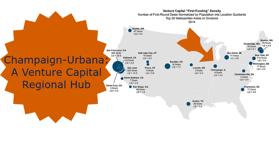Venture Capital Champaign-Urbana