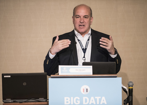 Big Data 2015