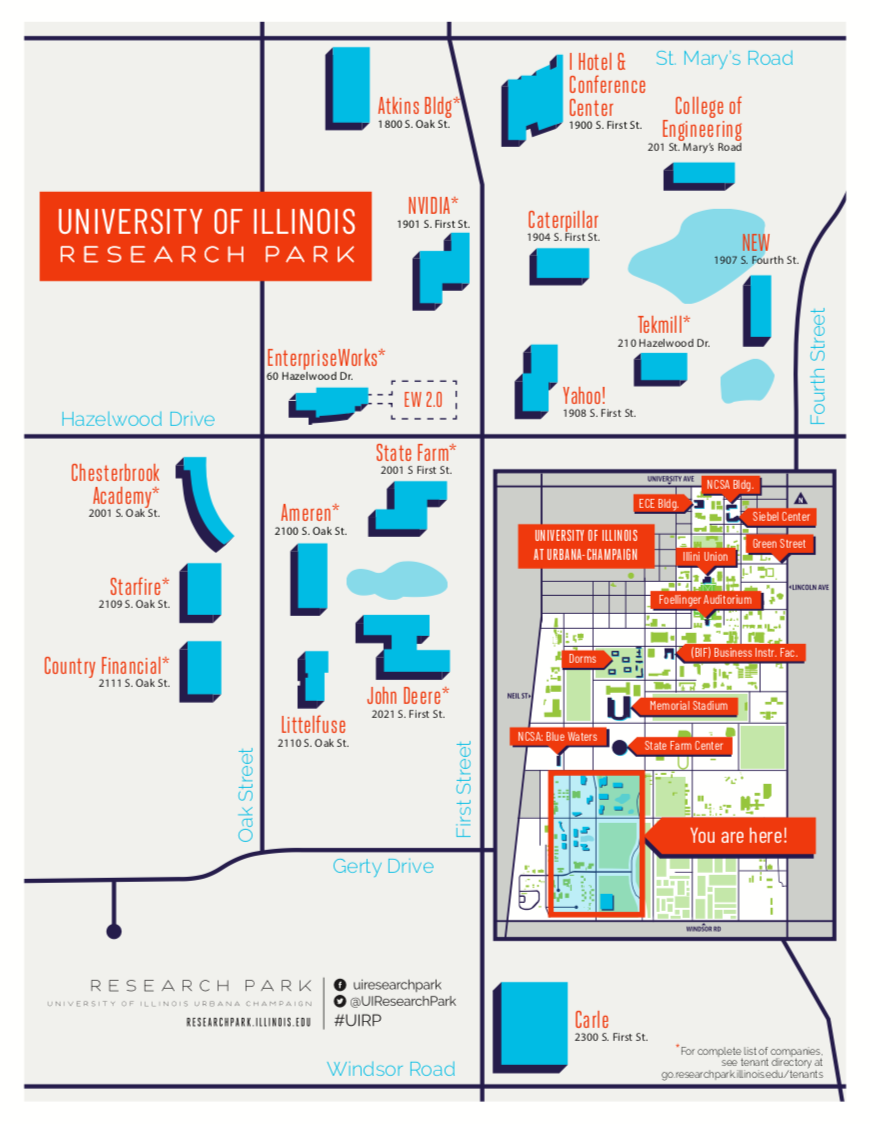 Campus Of The University Of Illinois Urbana-Champaign, 47% OFF