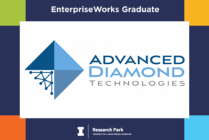 Advanced Diamond Technologies 3 Advanced Diamond Technologies