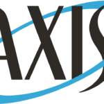 axis